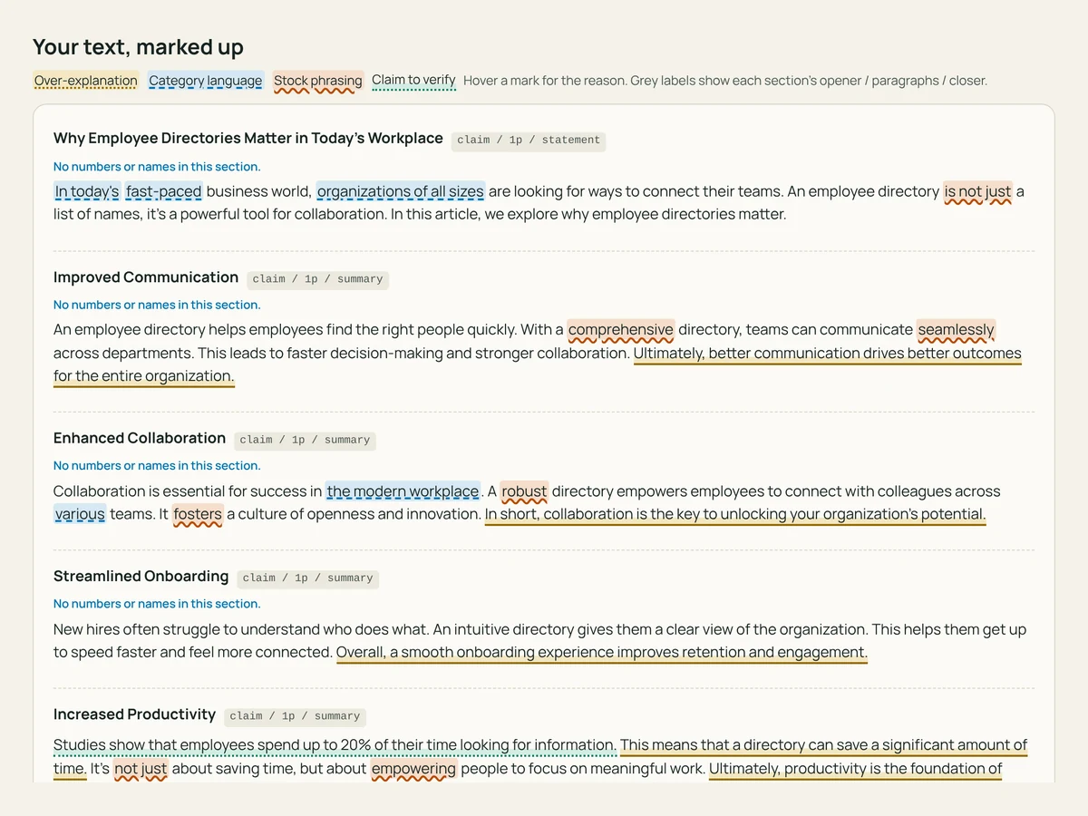 The generated draft marked up by the checker: sentences that narrate meaning, category phrases and stock AI phrasing highlighted in different colors.